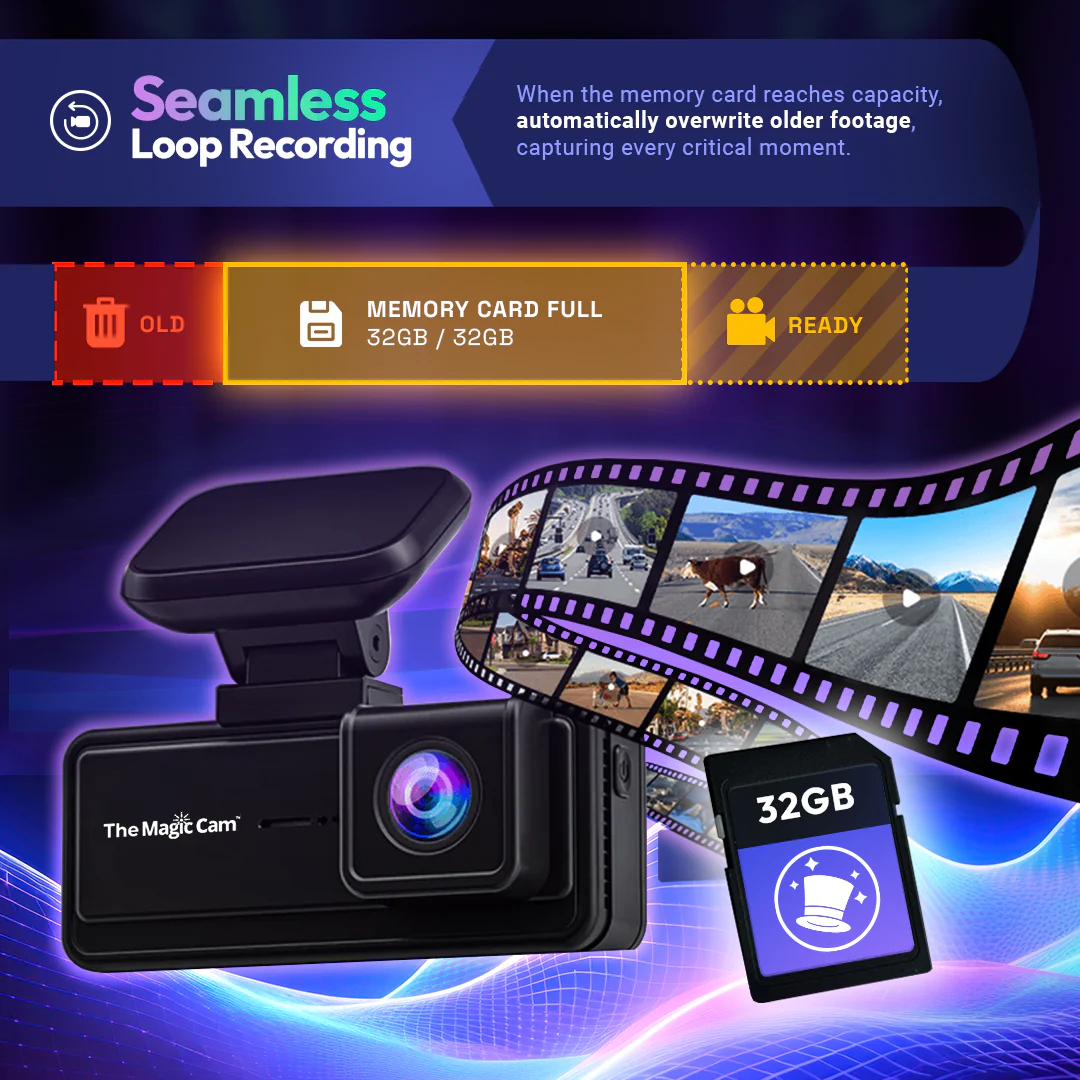 The Magic Cam S500 - Image 4