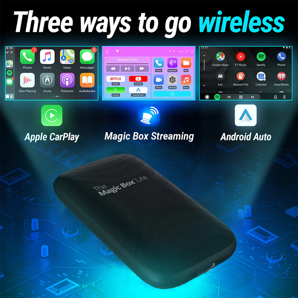 The Magic Box™ Lite - Image 3