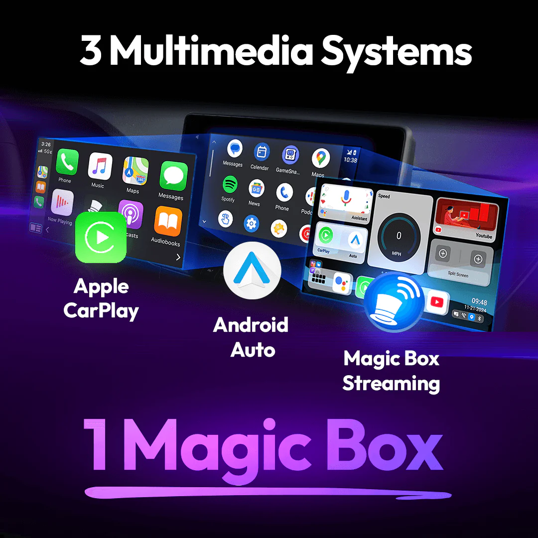 The Magic Box™ 2.0 - Image 3