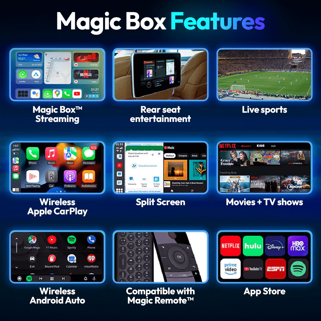 The Magic Box™ 2.0 - Image 5
