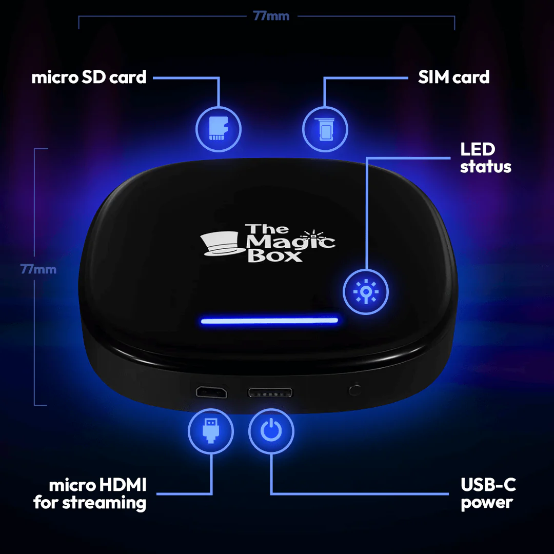 The Magic Box™ 2.0 - Image 8