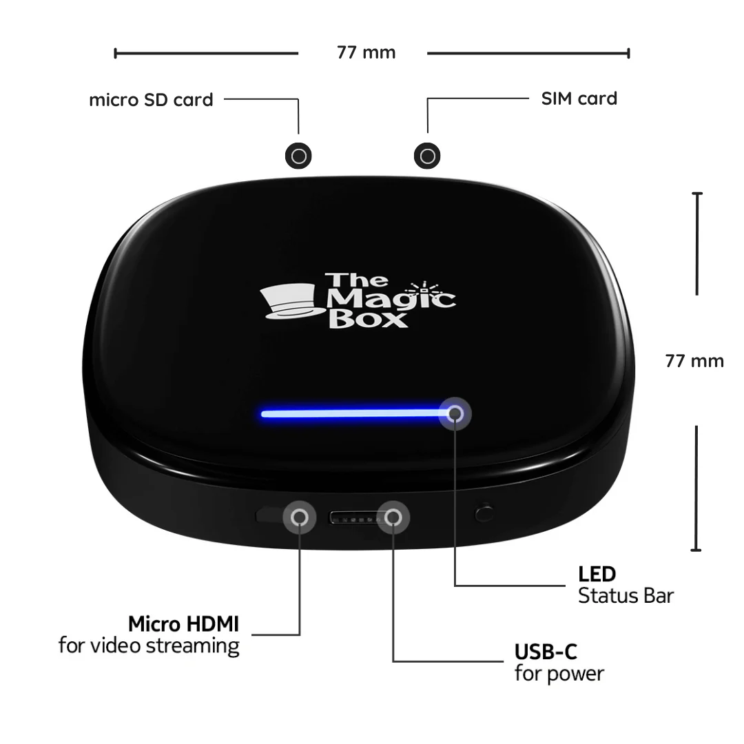 The Magic Box™ 2.0 (Pre-Owned) - Image 11