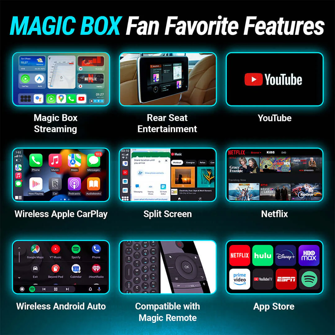 The Magic Box™ 2.0 (Pre-Owned) - Image 7