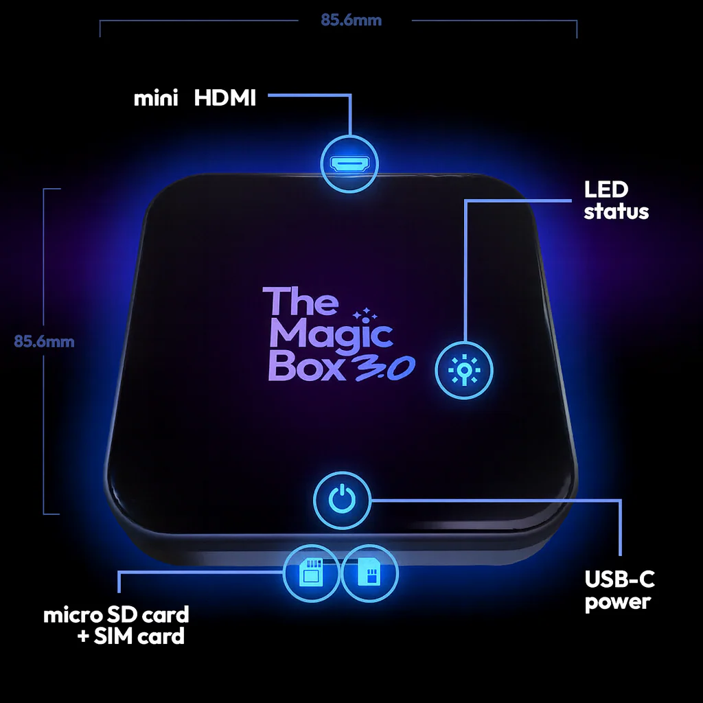 The Magic Box™ 3.0 - Image 9