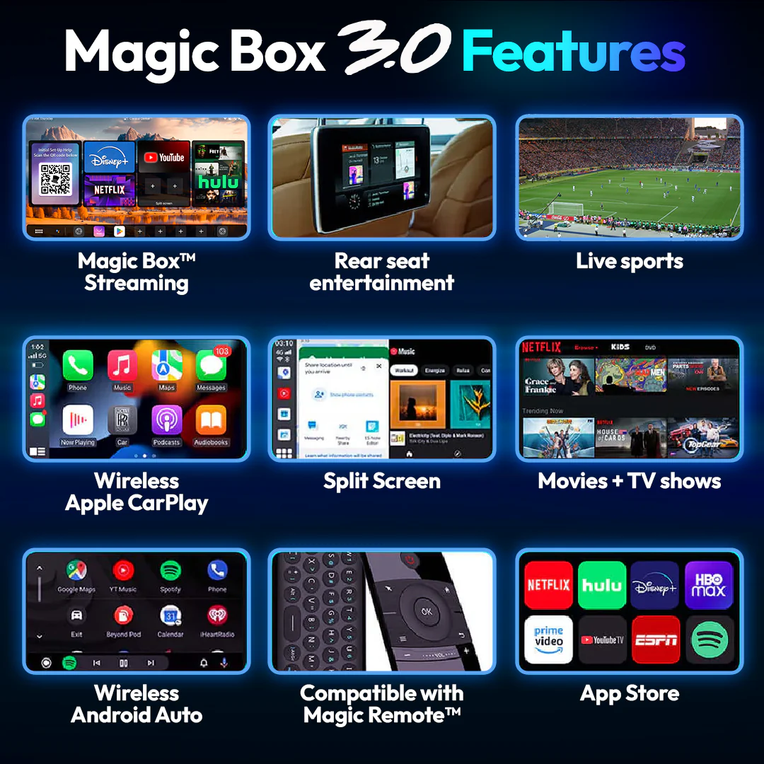 The Magic Box™ 3.0 - Image 6