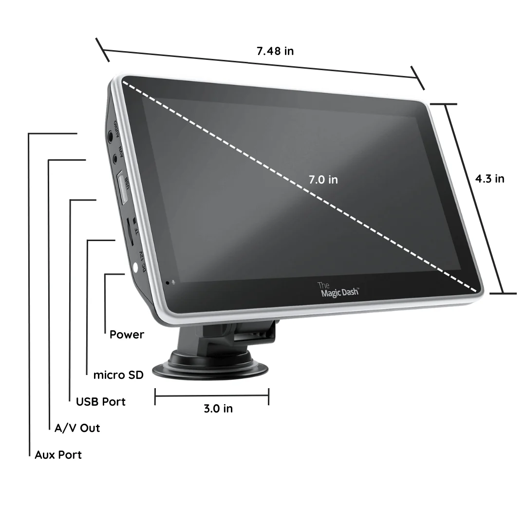 The Magic Dash™ - Image 9